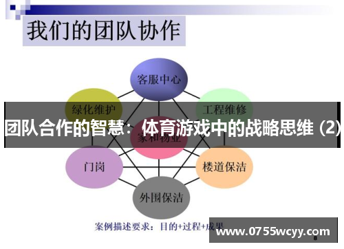 团队合作的智慧：体育游戏中的战略思维 (2)